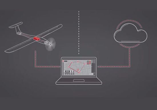 這13家公司將無人機從戰場帶入日常生活